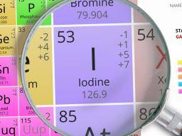 iodine element.